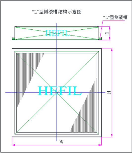 HMGo(w)峬ЧҺ^(gu)VULPA