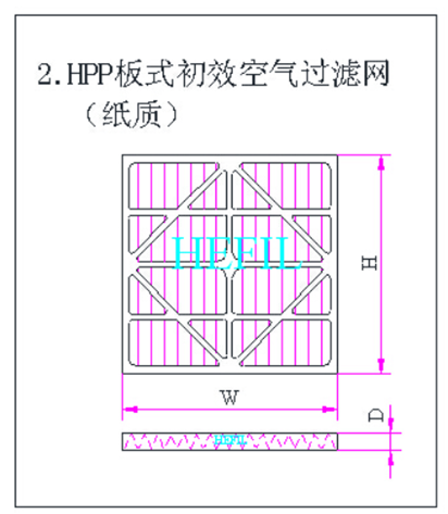 HPPۯBʽЧʽ^VwY(ji)(gu)