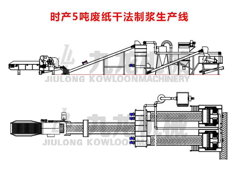 廢紙粉碎機(jī)