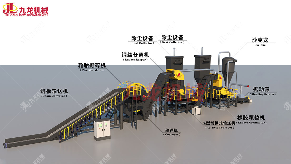 橡膠撕碎機(jī)